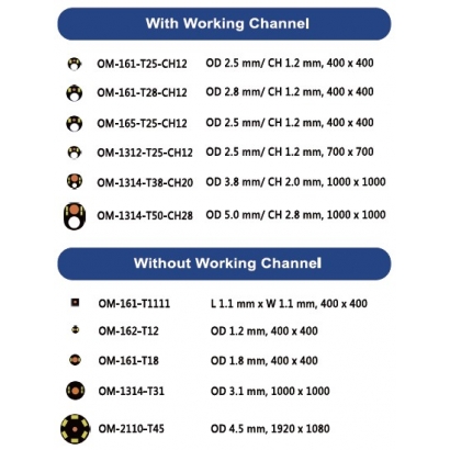 camera module list_20250217.jpg